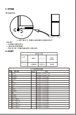 Предварительный просмотр 27 страницы Frigidaire FFTM25SI User Manual