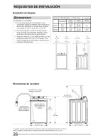 Предварительный просмотр 26 страницы Frigidaire FFTW1001PW0 Installation Instructions Manual