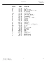 Preview for 5 page of Frigidaire FFU11FK2AW3 Factory Parts Catalog