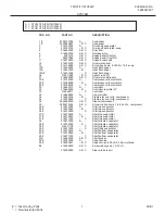 Preview for 7 page of Frigidaire FFU14C3AW Factory Parts Catalog