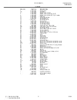 Preview for 5 page of Frigidaire FFU14F9G Factory Parts Catalog