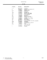 Предварительный просмотр 7 страницы Frigidaire FFU14FC3AW Factory Parts Catalog