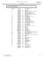 Preview for 5 page of Frigidaire FFU14FG4AW0 Factory Parts Catalog