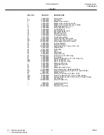 Preview for 5 page of Frigidaire FFU17FC4CW0 Factory Parts Catalog