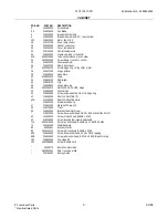 Preview for 5 page of Frigidaire FFU17FK1CW Factory Parts Catalog