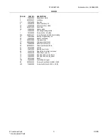 Preview for 3 page of Frigidaire FFU2067FW Factory Parts Catalog