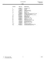 Preview for 3 page of Frigidaire FFU20IC8CW0 Factory Parts Catalog