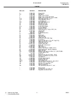 Preview for 5 page of Frigidaire FFU20IC8CW0 Factory Parts Catalog