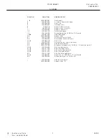 Preview for 7 page of Frigidaire FFU21G3AW1 Factory Parts Catalog