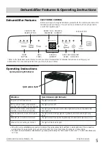 Preview for 5 page of Frigidaire FGAC5044W1 Use & Care Manual