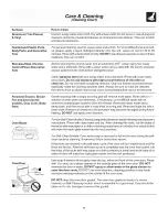 Preview for 9 page of Frigidaire FGB24L2ECD Use & Care Manual