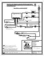 Предварительный просмотр 2 страницы Frigidaire FGB24S5AB - 24 Inch Single Gas Wall Oven Wiring Diagram