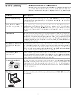 Preview for 11 page of Frigidaire FGB504CHSB Owner'S Manual