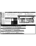 Preview for 2 page of Frigidaire FGBD2432KF - 24' Lery SS Group Service Data Sheet