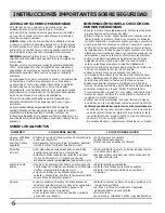 Preview for 6 page of Frigidaire FGBM185KB - Microwave (Spanish) Uso Y Cuidado