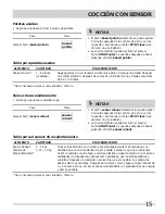 Preview for 15 page of Frigidaire FGBM185KB - Microwave (Spanish) Uso Y Cuidado