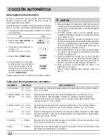 Preview for 22 page of Frigidaire FGBM185KB - Microwave (Spanish) Uso Y Cuidado