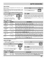 Preview for 21 page of Frigidaire FGBM205KB Use & Care Manual