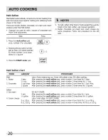 Preview for 20 page of Frigidaire FGBM205KBA Use & Care Manual