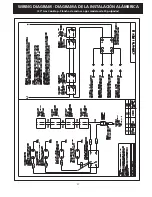 Preview for 27 page of Frigidaire FGC30C3AW - 30" Gas Cooktop Installation Instructions Manual