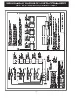 Preview for 28 page of Frigidaire FGC30C3AW - 30" Gas Cooktop Installation Instructions Manual