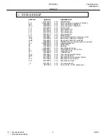 Предварительный просмотр 5 страницы Frigidaire FGC36S5A Factory Parts Catalog