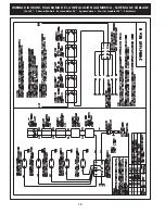 Preview for 28 page of Frigidaire FGC36S7FCA Installation Instructions Manual