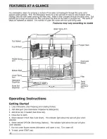 Предварительный просмотр 4 страницы Frigidaire FGCD2456QB0A Use & Care Manual