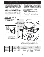 Предварительный просмотр 35 страницы Frigidaire FGDS3065PF Installation Instructions Manual