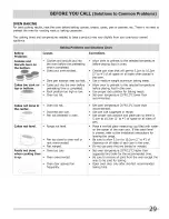 Preview for 29 page of Frigidaire FGEF302TNFA Use & Care Manual