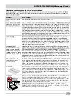 Preview for 25 page of Frigidaire FGEF302TPF Use & Care Manual