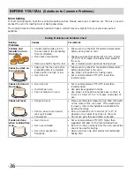 Preview for 36 page of Frigidaire FGEF304DKB Use And Care Manual