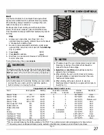 Предварительный просмотр 27 страницы Frigidaire FGEF3058RF Use & Care Manual