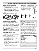 Preview for 35 page of Frigidaire FGES3045KB - 30' Electric Slide-In Range Gallery Mono Group Use & Care Manual