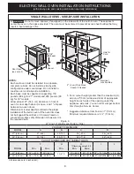 Preview for 8 page of Frigidaire FGET3066UD Installation Instructions Manual