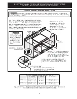 Предварительный просмотр 9 страницы Frigidaire FGET3069UF Installation Instructions Manual