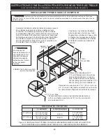 Предварительный просмотр 29 страницы Frigidaire FGET3069UF Installation Instructions Manual