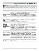 Preview for 27 page of Frigidaire FGEW276SP Use & Care Manual