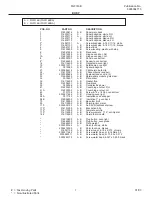 Preview for 7 page of Frigidaire FGF316B Factory Parts Catalog