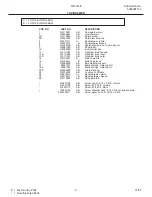 Preview for 9 page of Frigidaire FGF316B Factory Parts Catalog