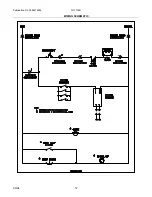 Preview for 12 page of Frigidaire FGF316D Factory Parts Catalog