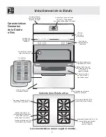 Preview for 6 page of Frigidaire FGF328GS (Spanish) Uso Y Cuidado