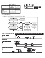 Предварительный просмотр 2 страницы Frigidaire FGF337BCL Service Data Sheet