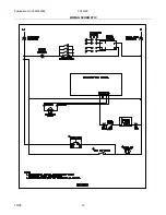 Preview for 12 page of Frigidaire FGF337E Factory Parts Catalog