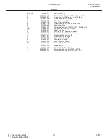 Preview for 11 page of Frigidaire FGF363MXA Factory Parts Catalog