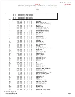 Preview for 7 page of Frigidaire FGF367CG Factory Parts Catalog