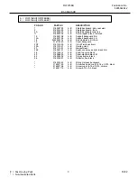 Preview for 3 page of Frigidaire FGF375BH Factory Parts Catalog