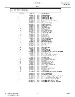 Preview for 7 page of Frigidaire FGF375BH Factory Parts Catalog