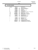 Preview for 11 page of Frigidaire FGF375BH Factory Parts Catalog