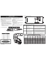 Frigidaire FGF375GCB Service Data Sheet preview